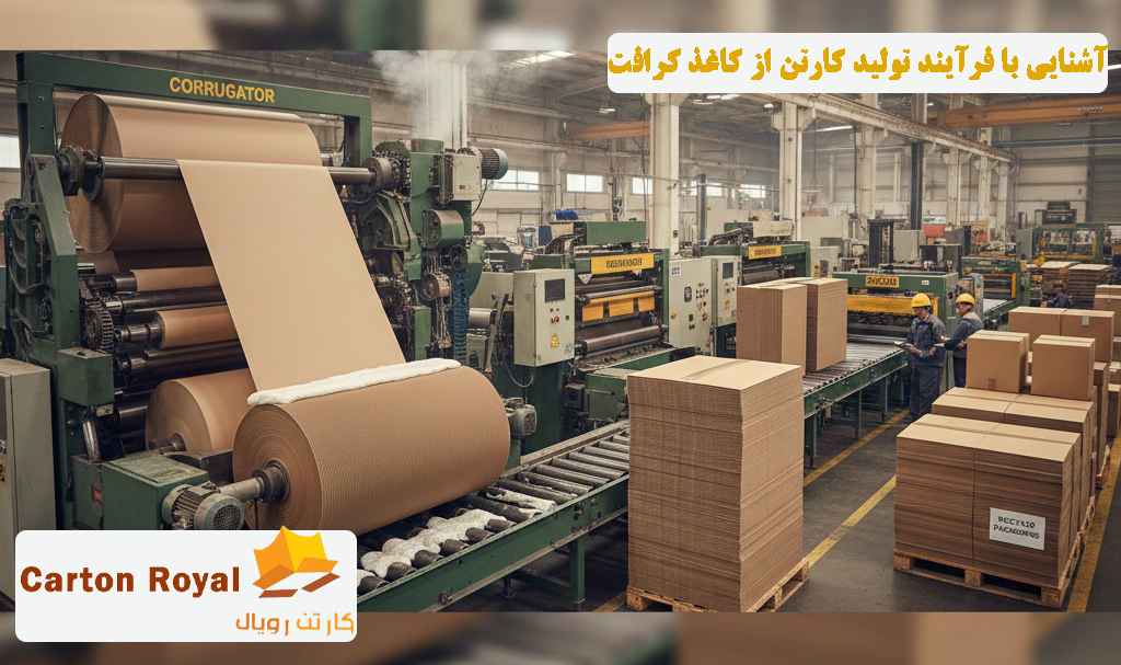 تولید کارتن از کاغذ کرافت