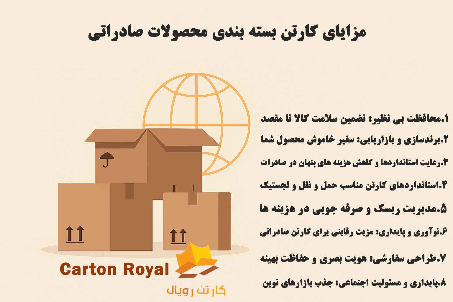 کارتن بسته بندی محصولات صادراتی