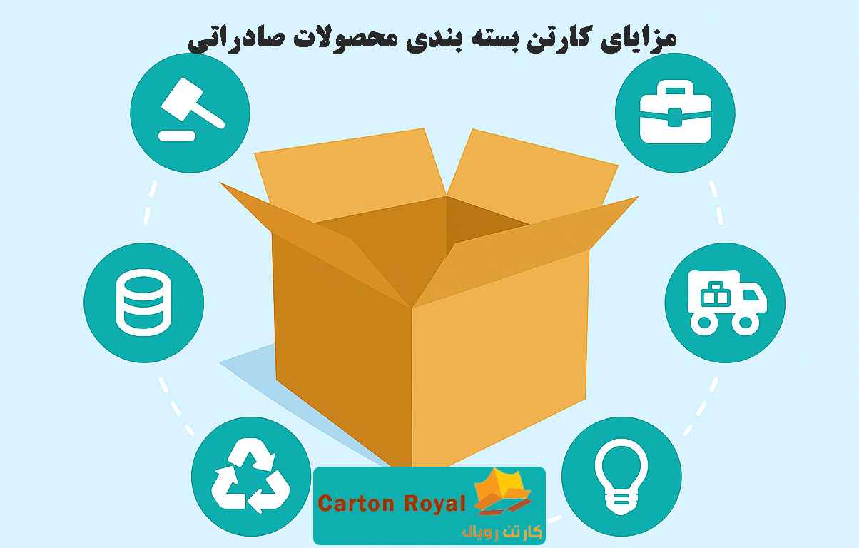 کارتن بسته بندی محصولات صادراتی
