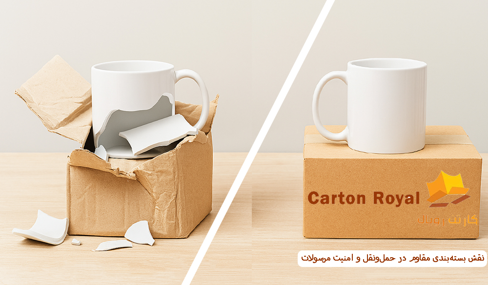 نقش بسته‌بندی مقاوم در حمل‌ونقل و امنیت مرسولات